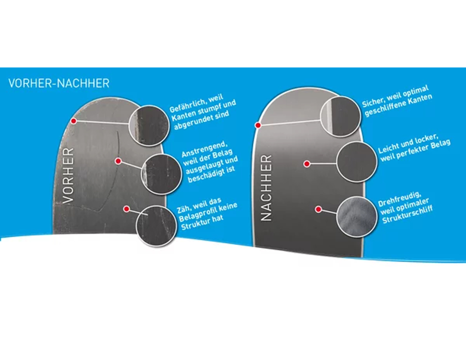 Vergleichsbild mit blauem Hintergrund, das die Bereiche „Vorher“ und „Nachher“ zeigt. Auf der linken Seite ist eine raue, unebene Metallkante zu sehen, während auf der rechten Seite dieselbe Kante glatt und poliert dargestellt ist. Textanmerkungen heben die Verbesserungen in Bezug auf Sicherheit, Aussehen und Struktur hervor.